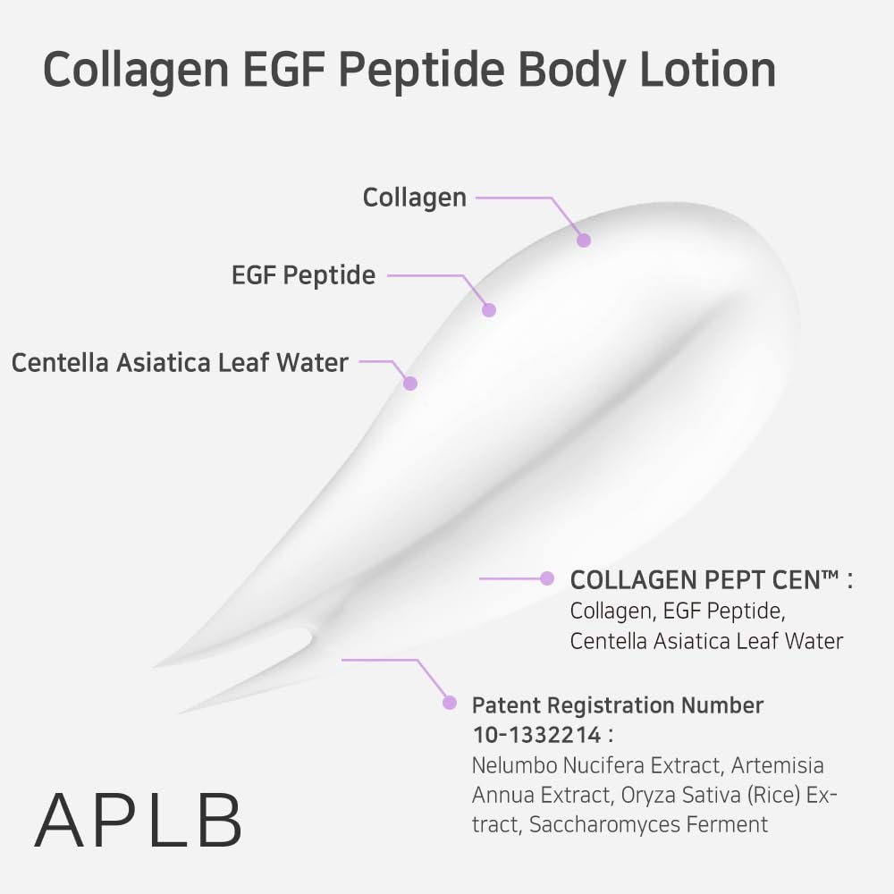 APLB Collagen EGF Peptide Body Lotion, aplicación diaria para piel suave.