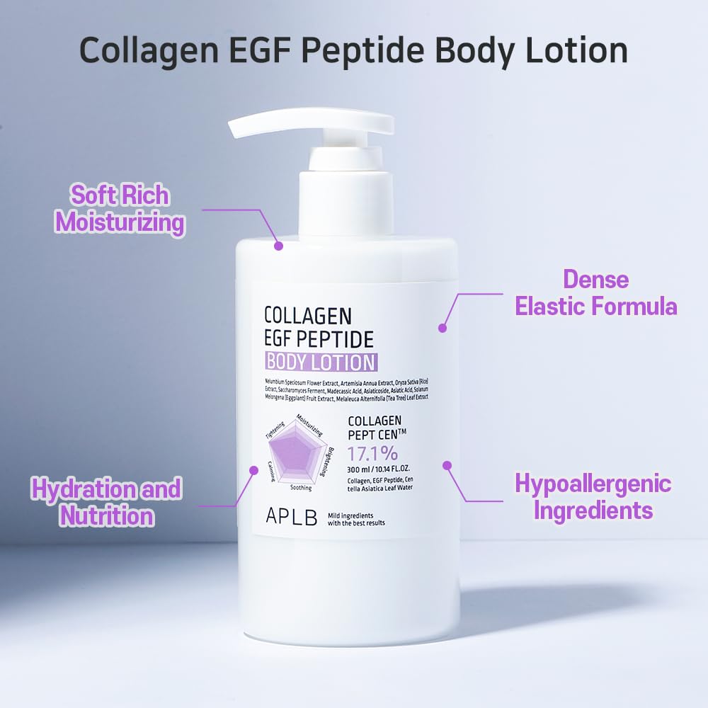 APLB Collagen EGF Peptide Body Lotion, etiqueta muestra la fórmula de calidad.