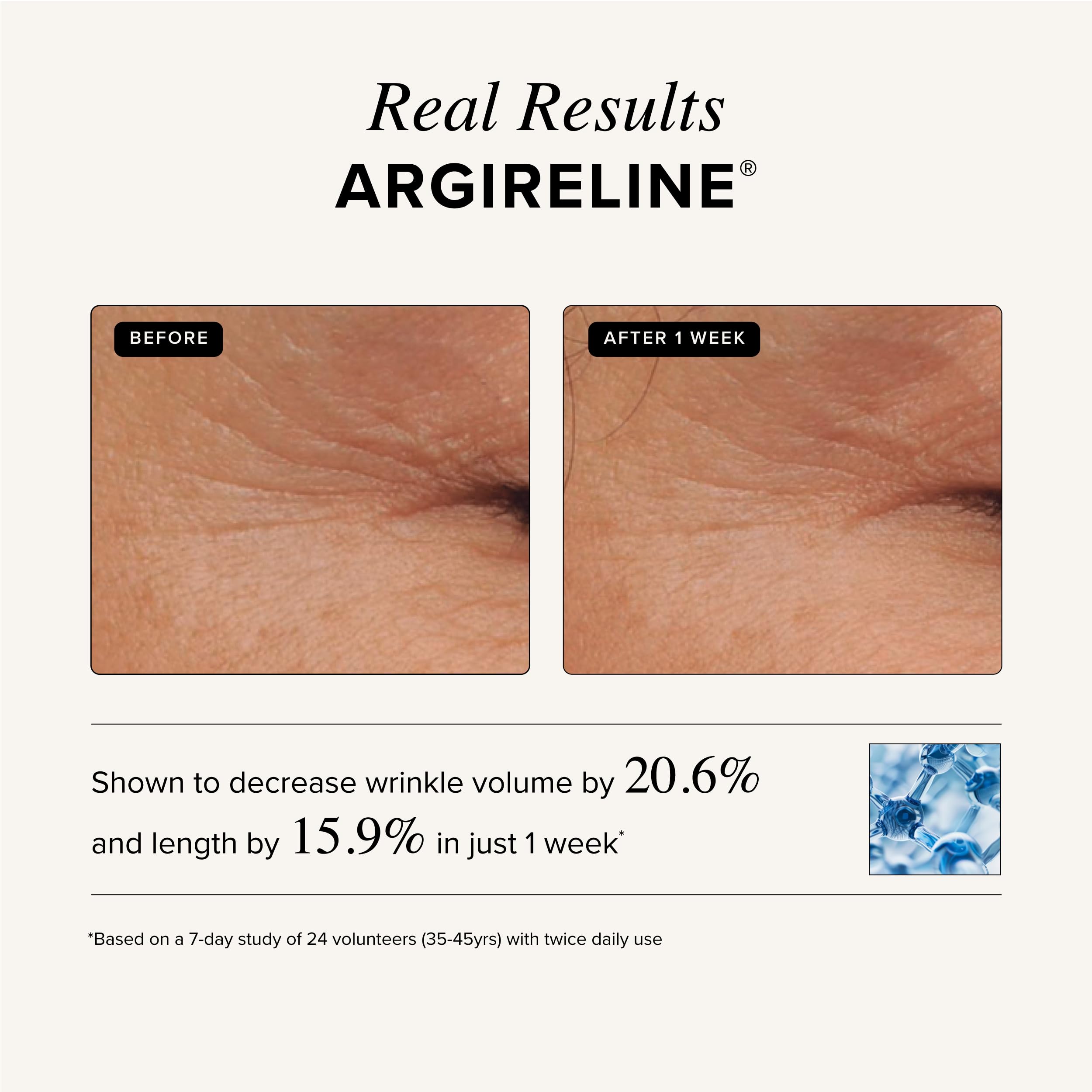 Etiqueta frontal de Asterwood Argireline sin fragancia visible.