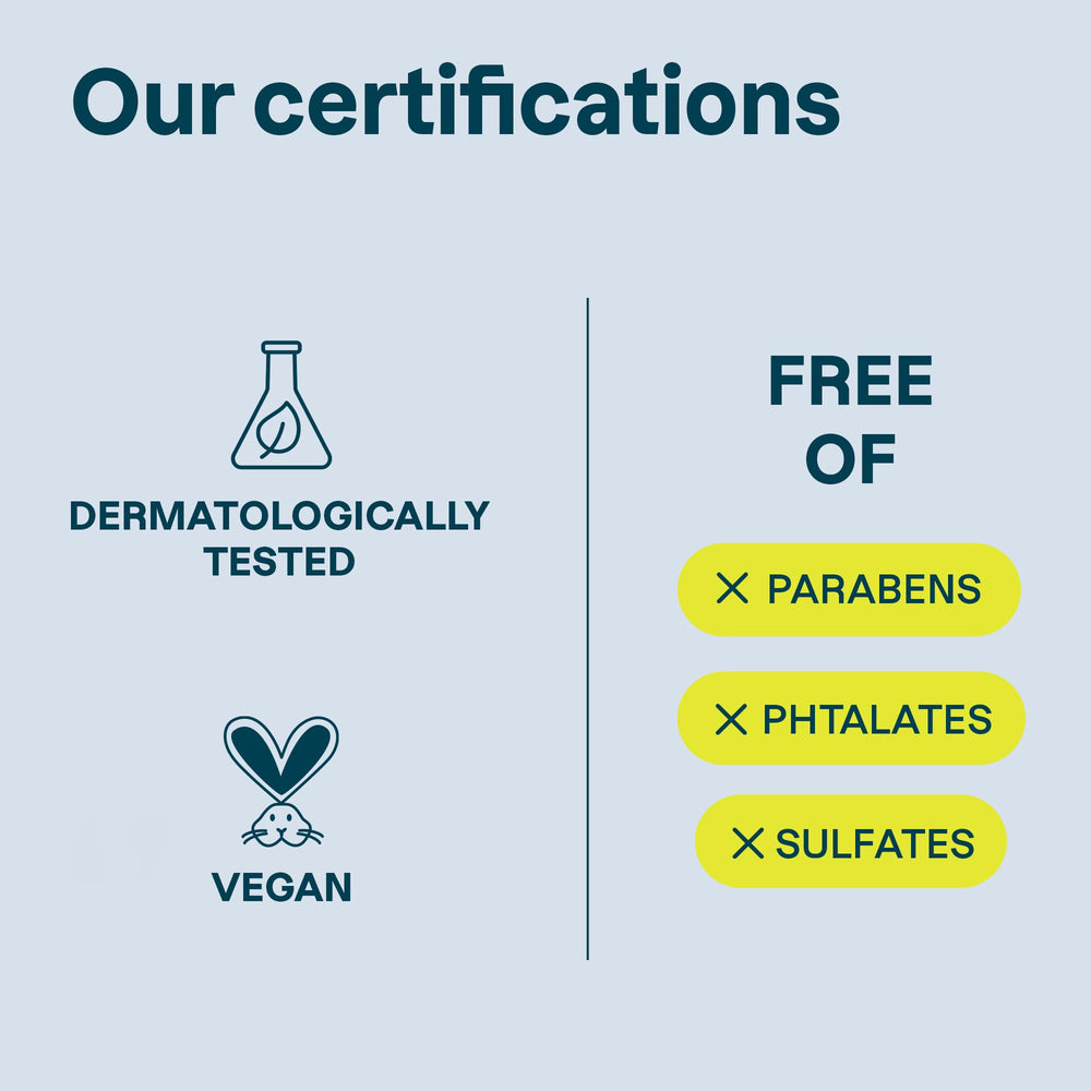 Producto dermatológicamente probado, apto para pieles sensibles.