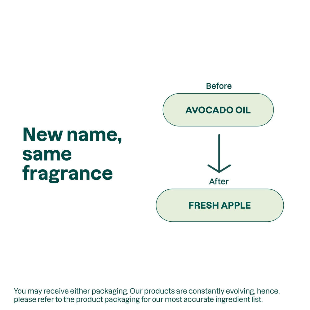 ATTITUDE crema manos sensibles aceite aguacate: nutrición ligera para uso diario.
