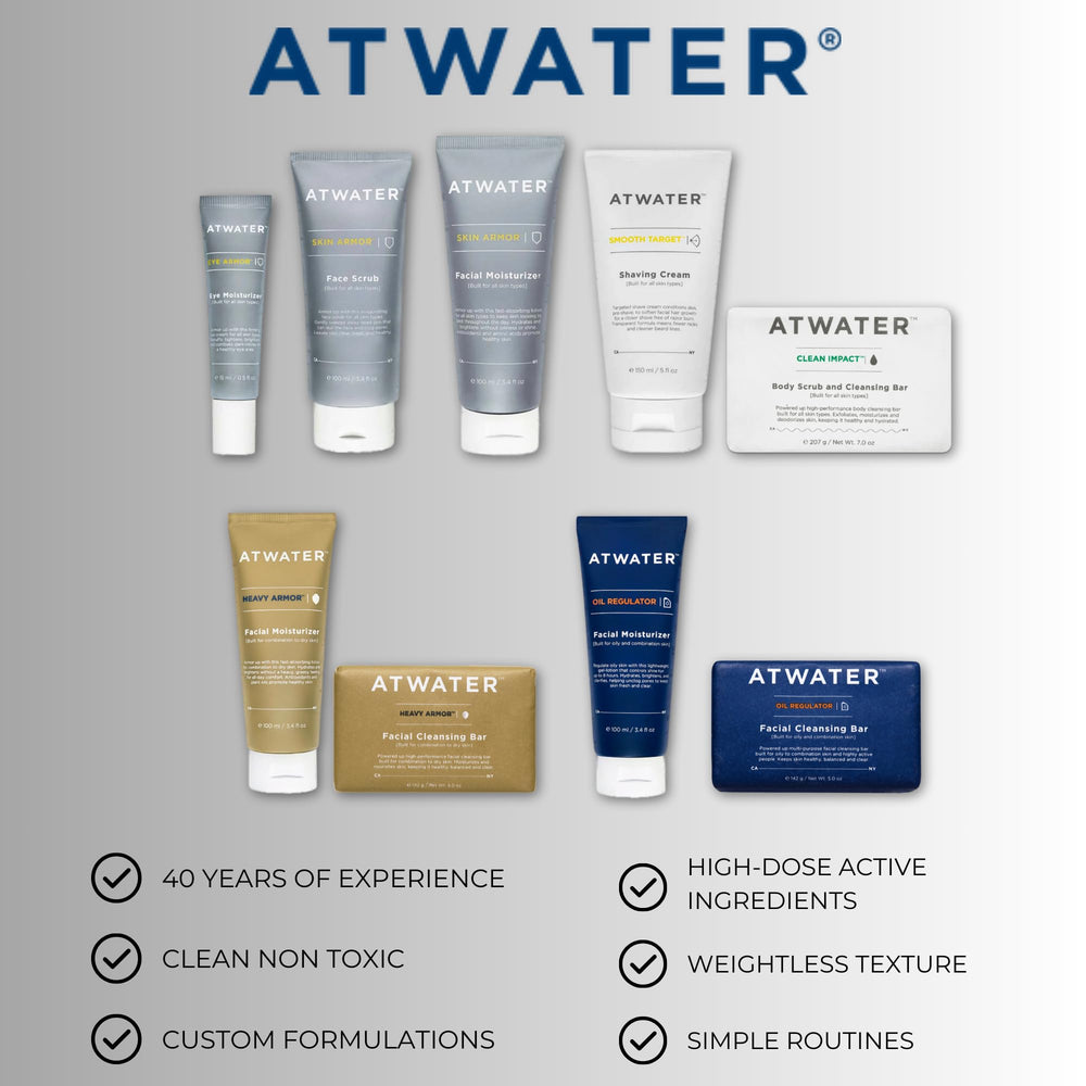 ATWATER crema ojos hombre kit viaje y uso diario