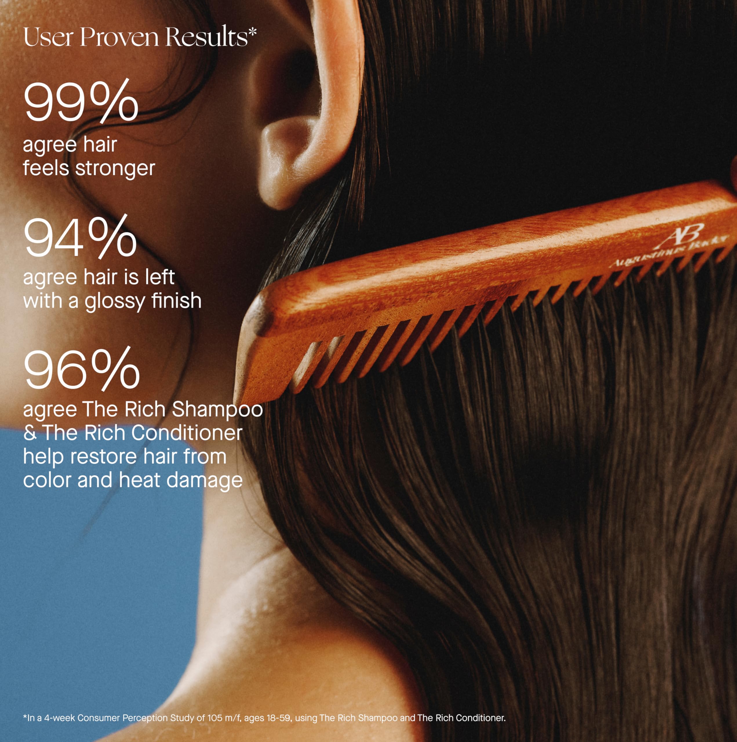 Aplicación en cabello con Acondicionador Rico Augustinus Bader para hidratación suave.