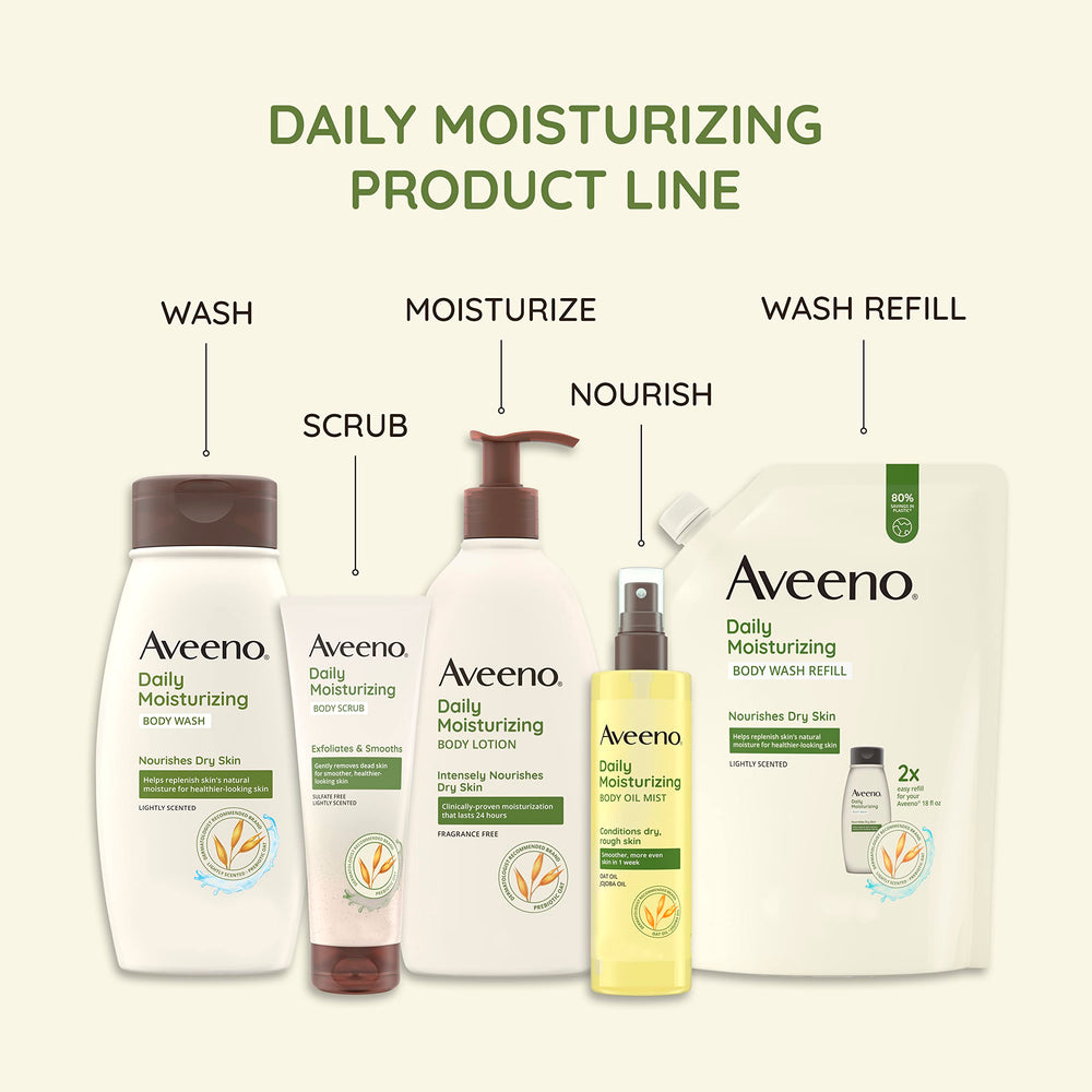 Aveeno Loción cuerpo sin fragancia ideal para piel sensible