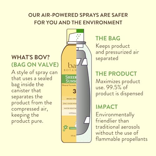 Babo Botanicals zinc mineral spray para piel sensible, aplicación suave.