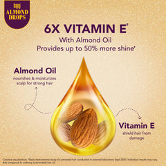 Bajaj Almond Drops, cabello brillante tras el uso.