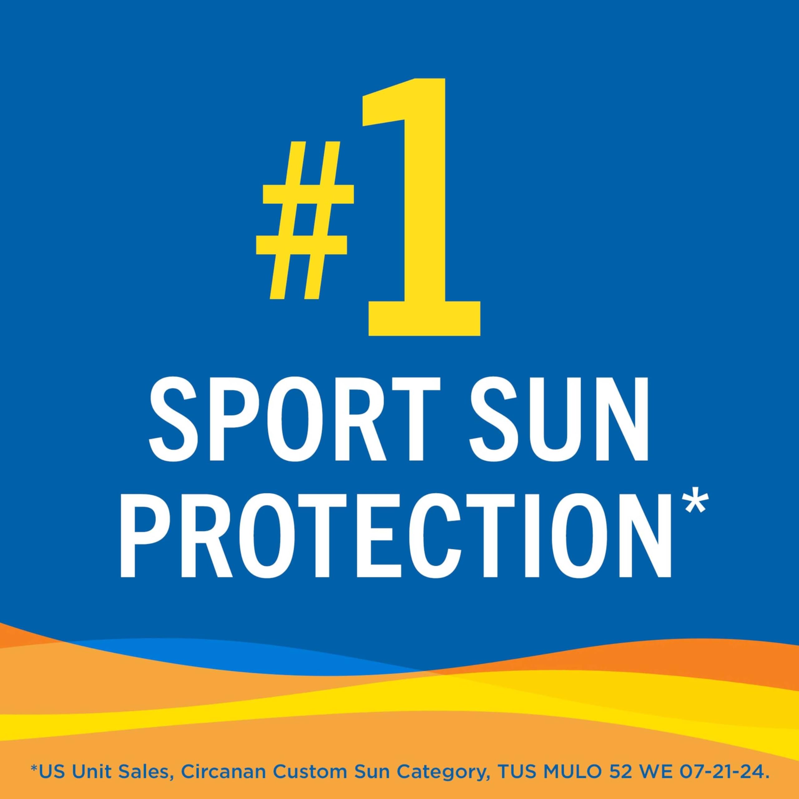 Envase de 128 onzas de Banana Boat Sport Ultra SPF 50 para uso prolongado