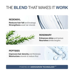 Redensyl e ingredientes clave del acondicionador Bare Anatomy.