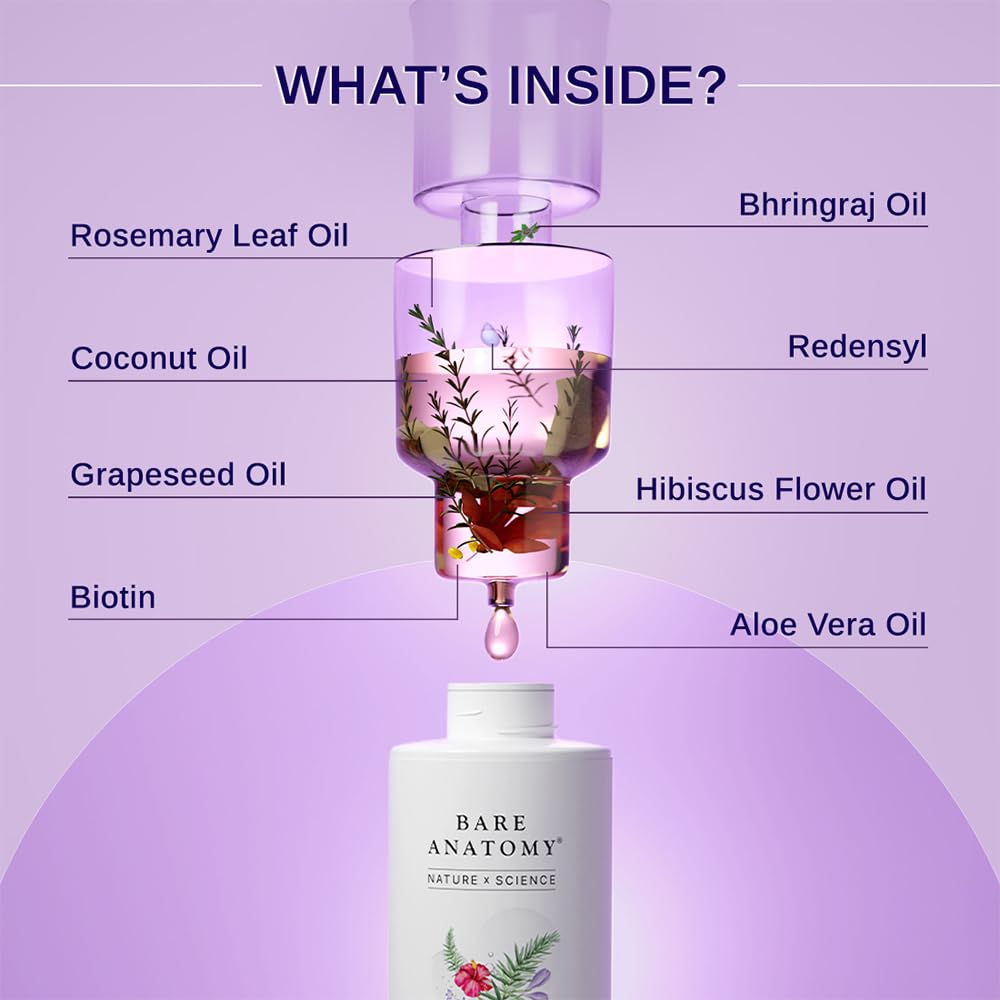 Bare Anatomy Nature x Science: ingredientes romero e hibisco para nutrición del cuero cabelludo