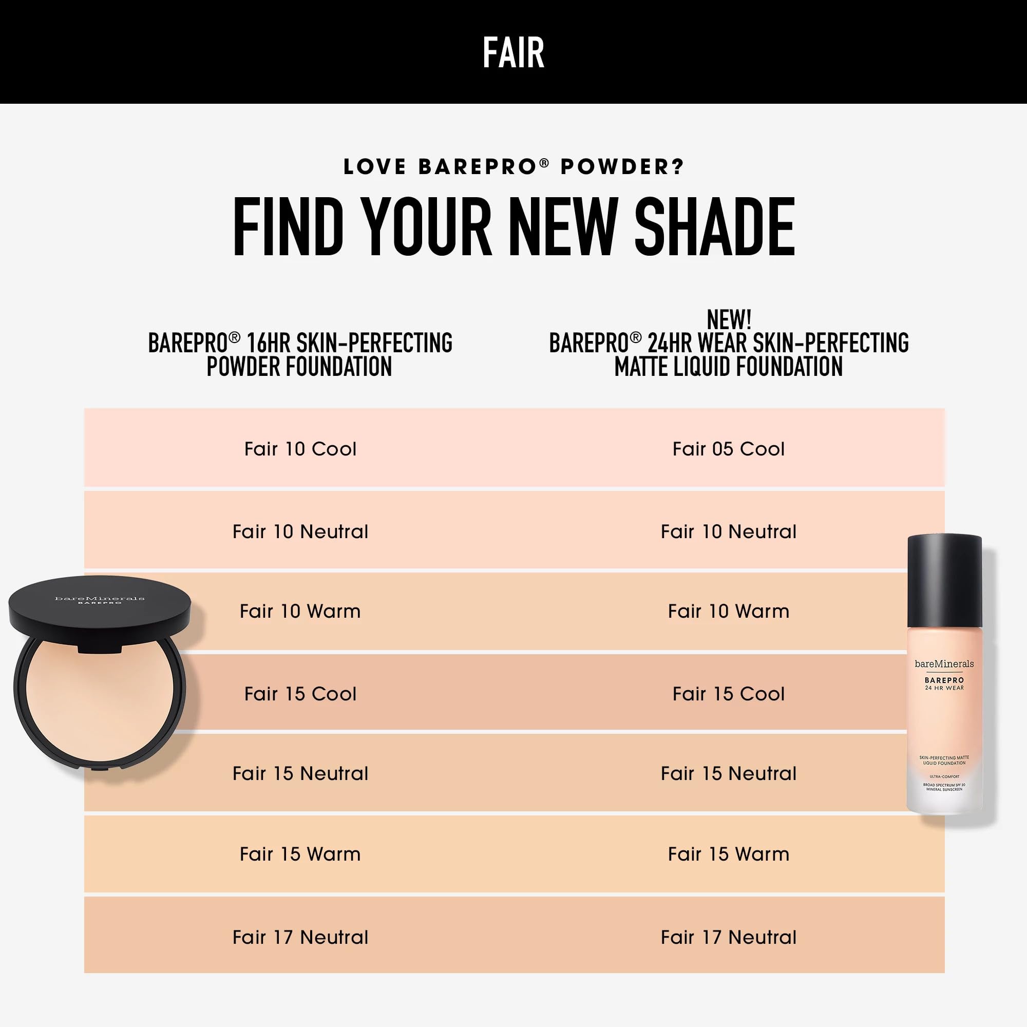 Bareminerals Barepro 24HR, libre de fragancias y silicona cíclica.