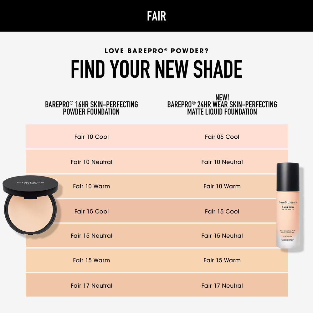 Bareminerals Barepro 24HR, libre de fragancias y silicona cíclica.