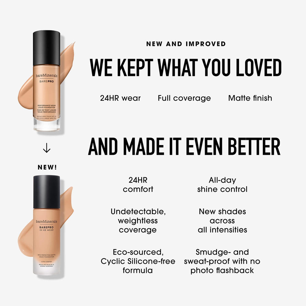 Bareminerals Barepro 24HR, resistente al sudor y al calor.