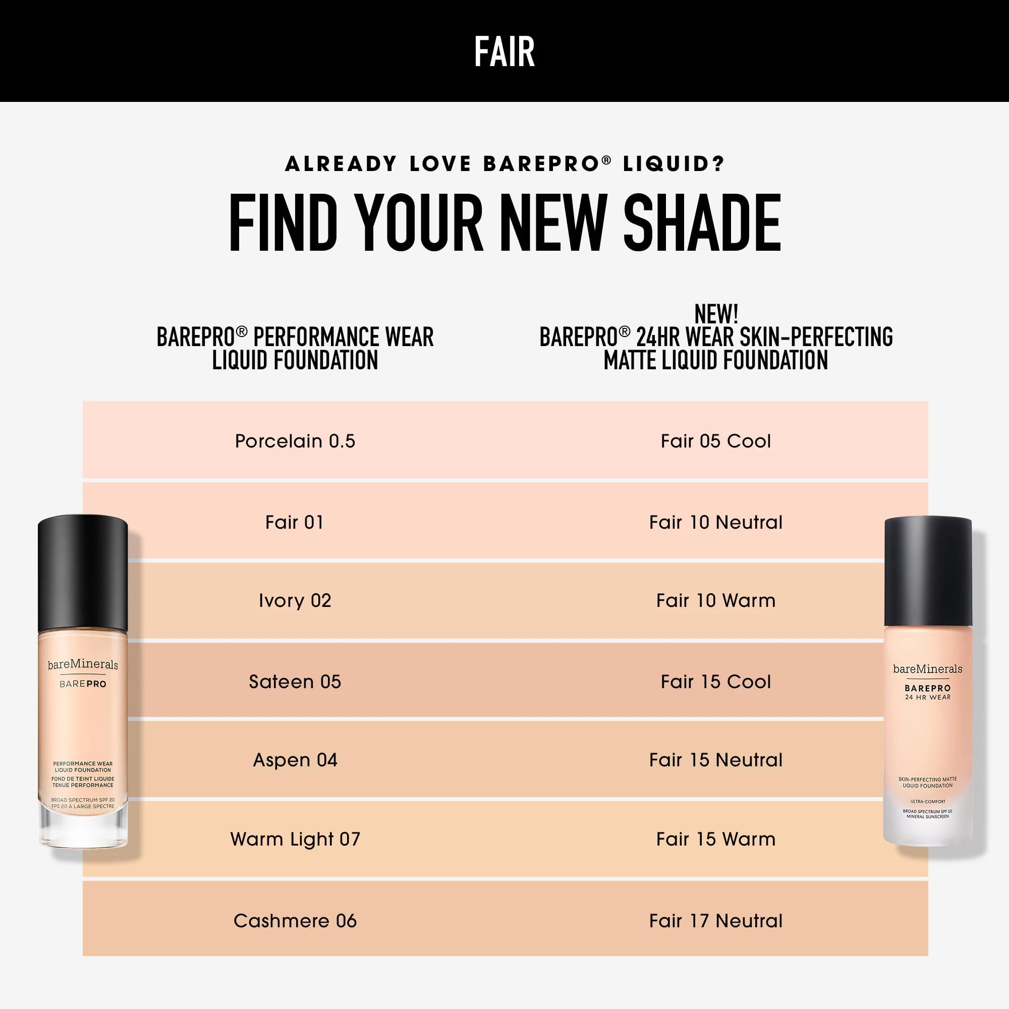 Bareminerals Barepro 24HR, opción vegana sin crueldad para maquillaje diario