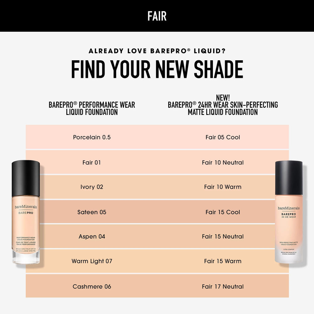 Bareminerals Barepro 24HR, opción vegana sin crueldad para maquillaje diario