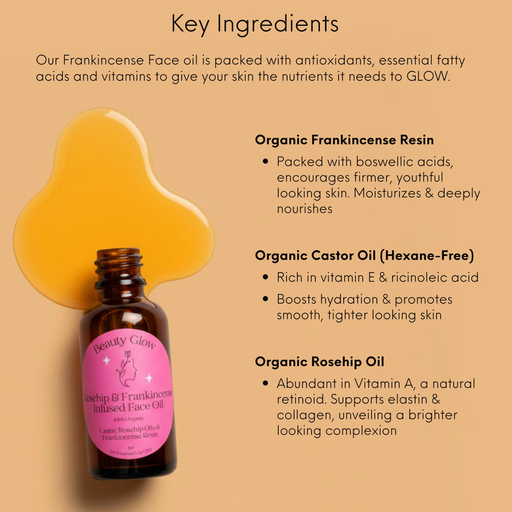 Beauty Glow ingredientes: rosa mosqueta y castor para hidratación y nutrición.