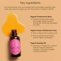Beauty Glow ingredientes: rosa mosqueta y castor para hidratación y nutrición.