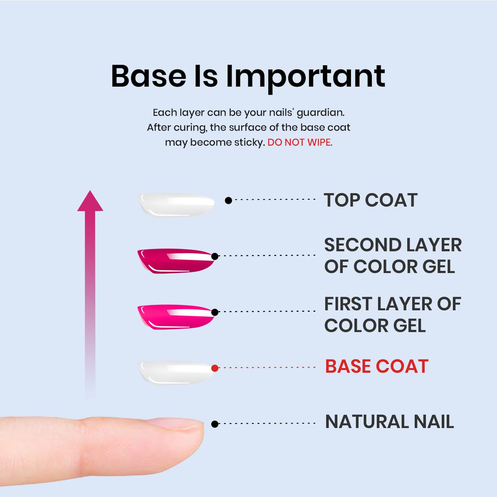 Beetles Base Coat 15ml: uso diario para manicuras duraderas