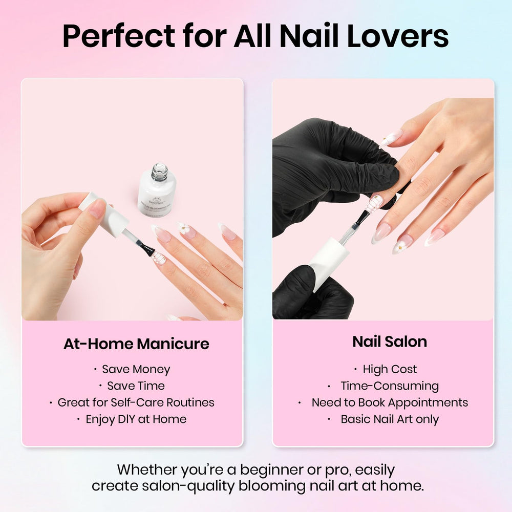 Beetles Blooming Gel para uñas apto para uso profesional.
