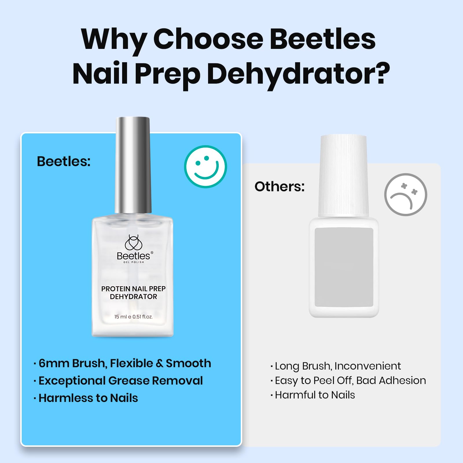 Beetles Deshidratante Uñas Proteína, uso seguro evitando contacto con piel.