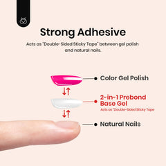 Beetles Gel Polish: bajo olor y sensación suave durante la aplicación