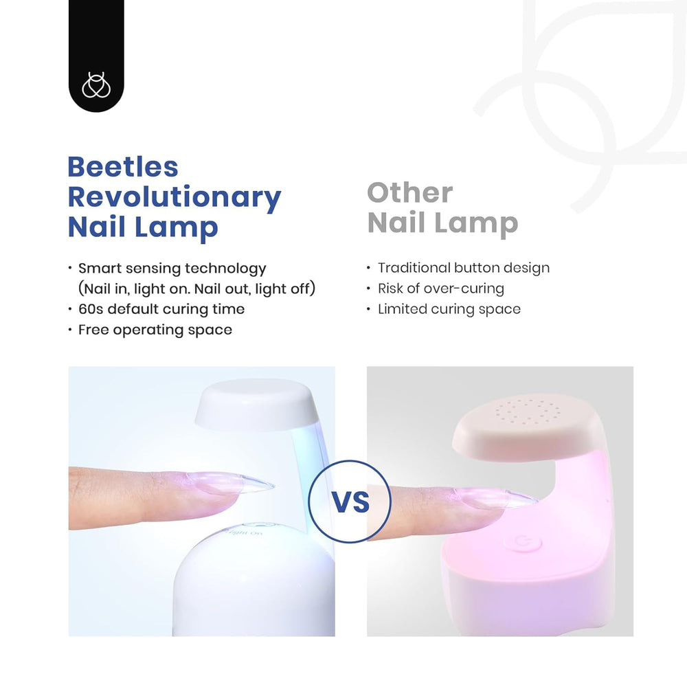 Beetles Gel Nail Kit extensión mate de tamaño mediano para uñas largas.