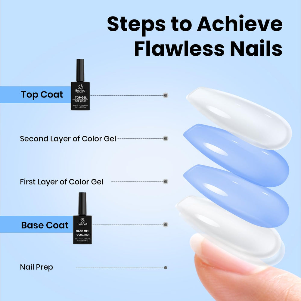 Beetles Gel Polish regalo perfecto para amantes de la manicura