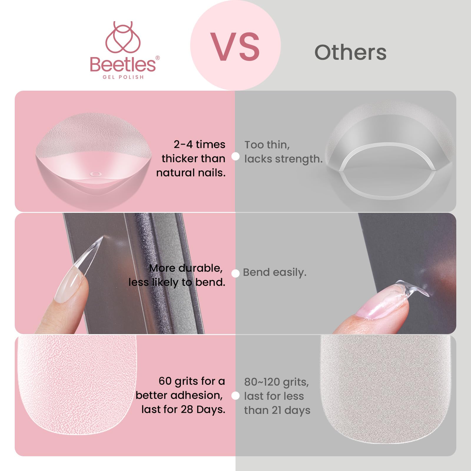 Beetles Puntas de Uñas Gel Etch-X, aplicación fácil para resultados limpios en casa.