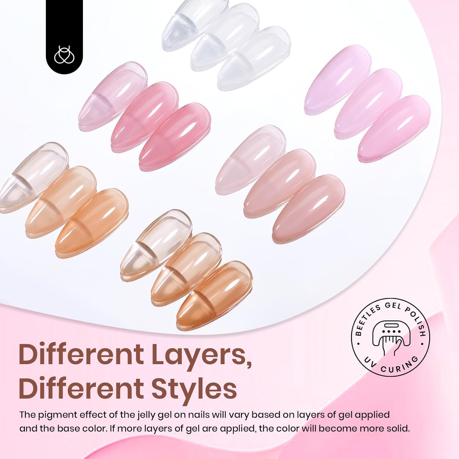 Beetles Sheer Elegance Nude Gel: botellas translúcidas para un acabado suave
