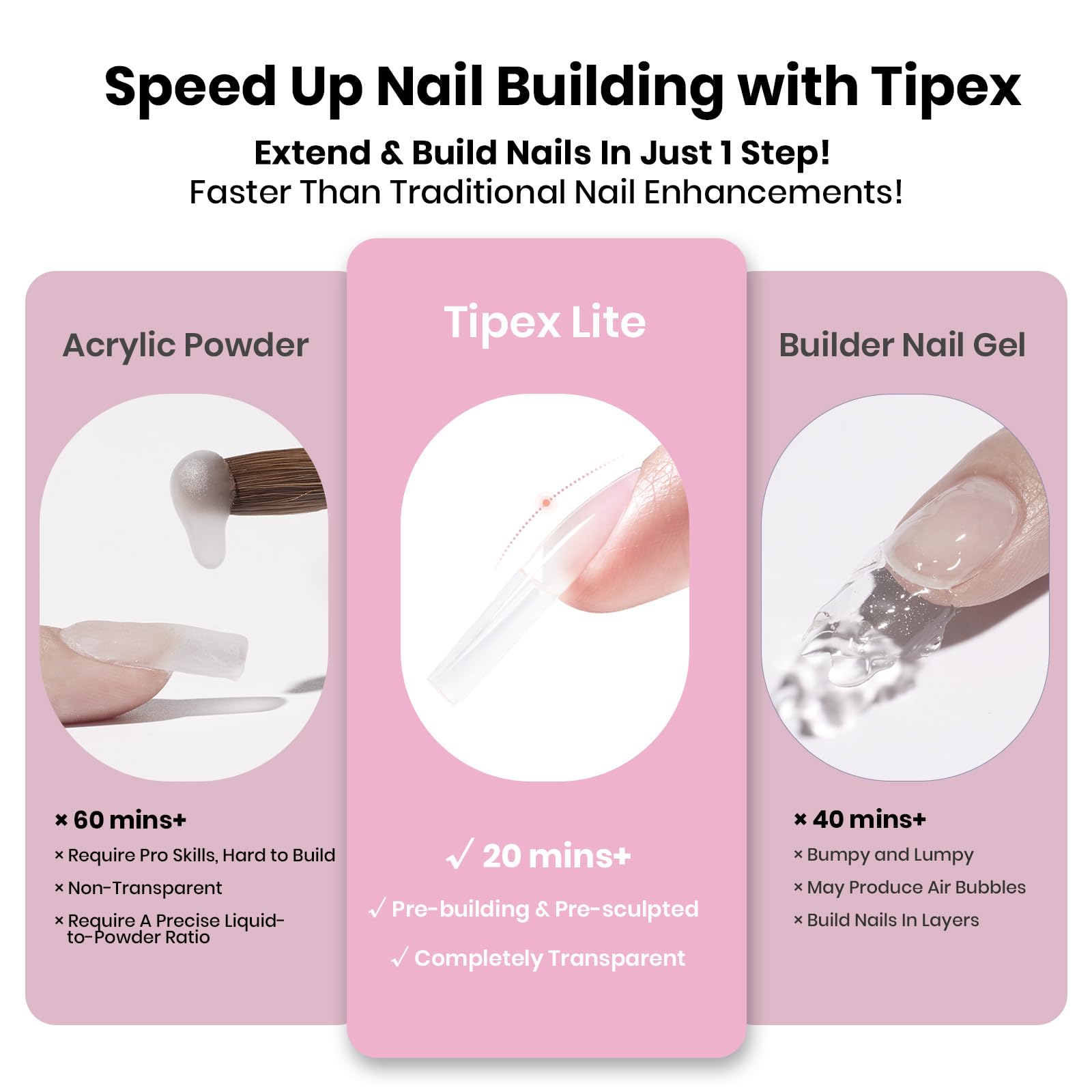 Beetles Tipex Lite, acabado natural y duradero al secado correcto.