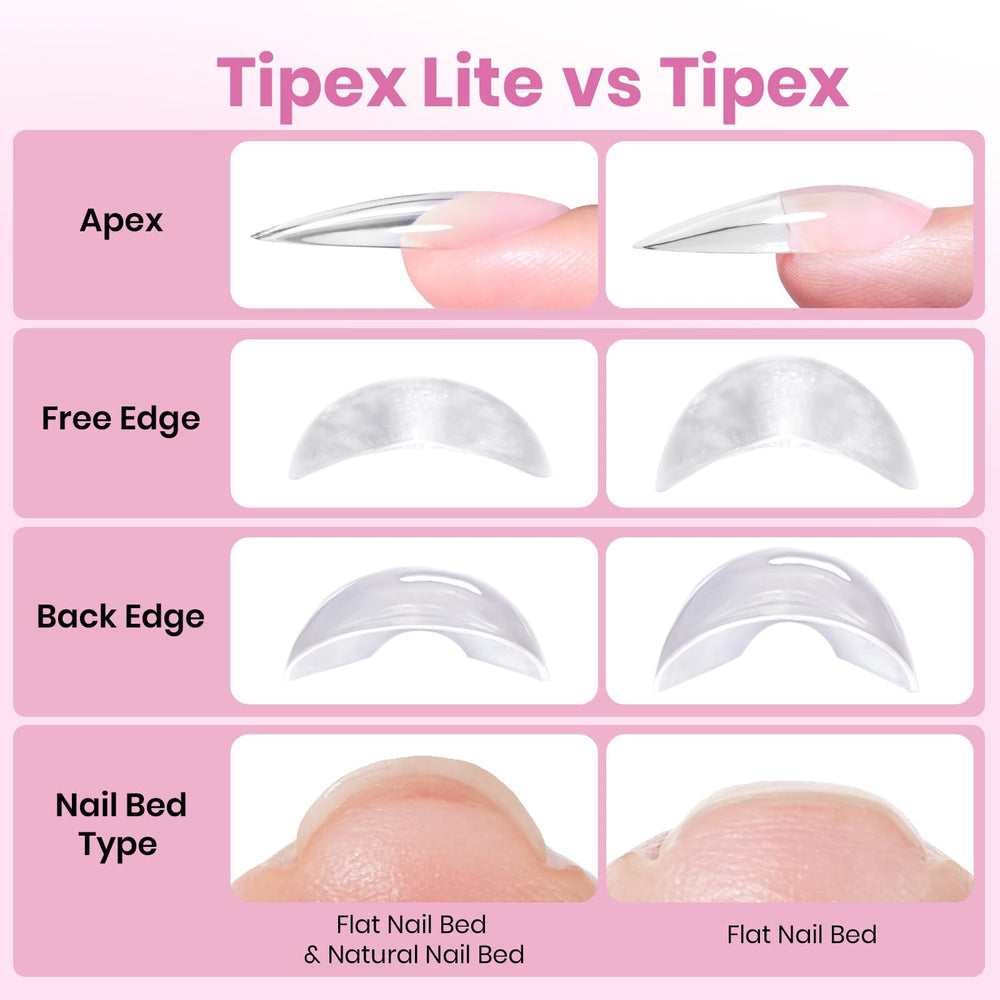 Beetles Tipex Lite, para uñas planas, transformación más fluida.