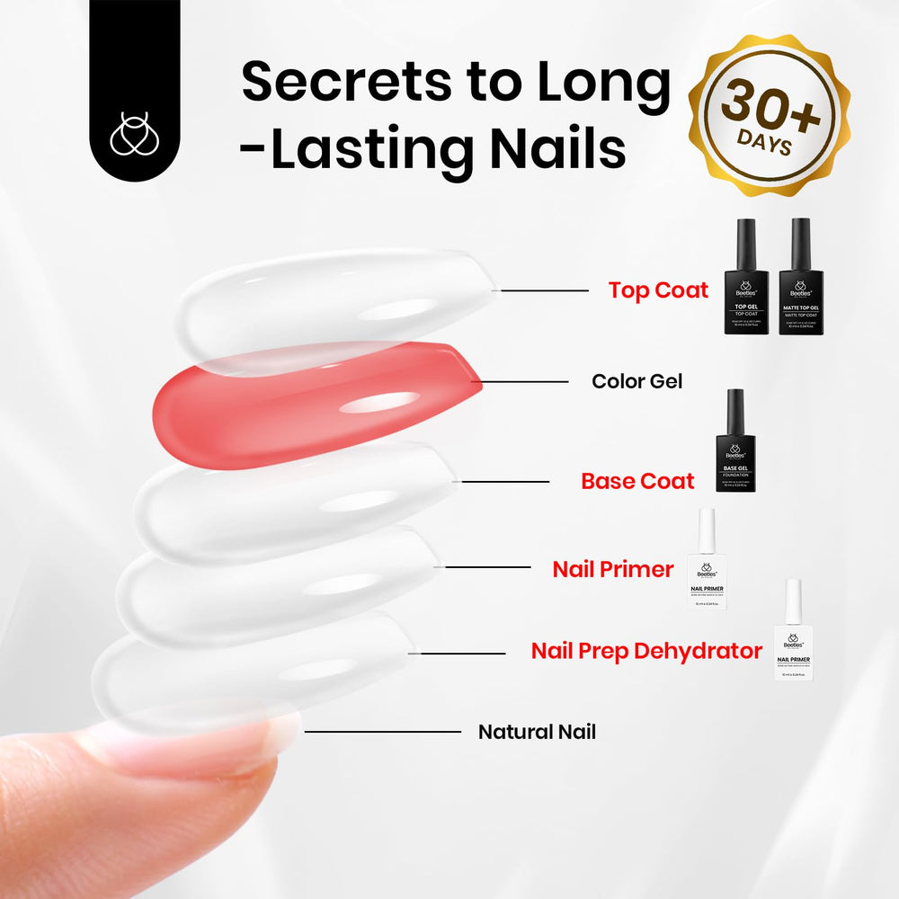 Beetles: uñas con acabado mate, estilo moderno.