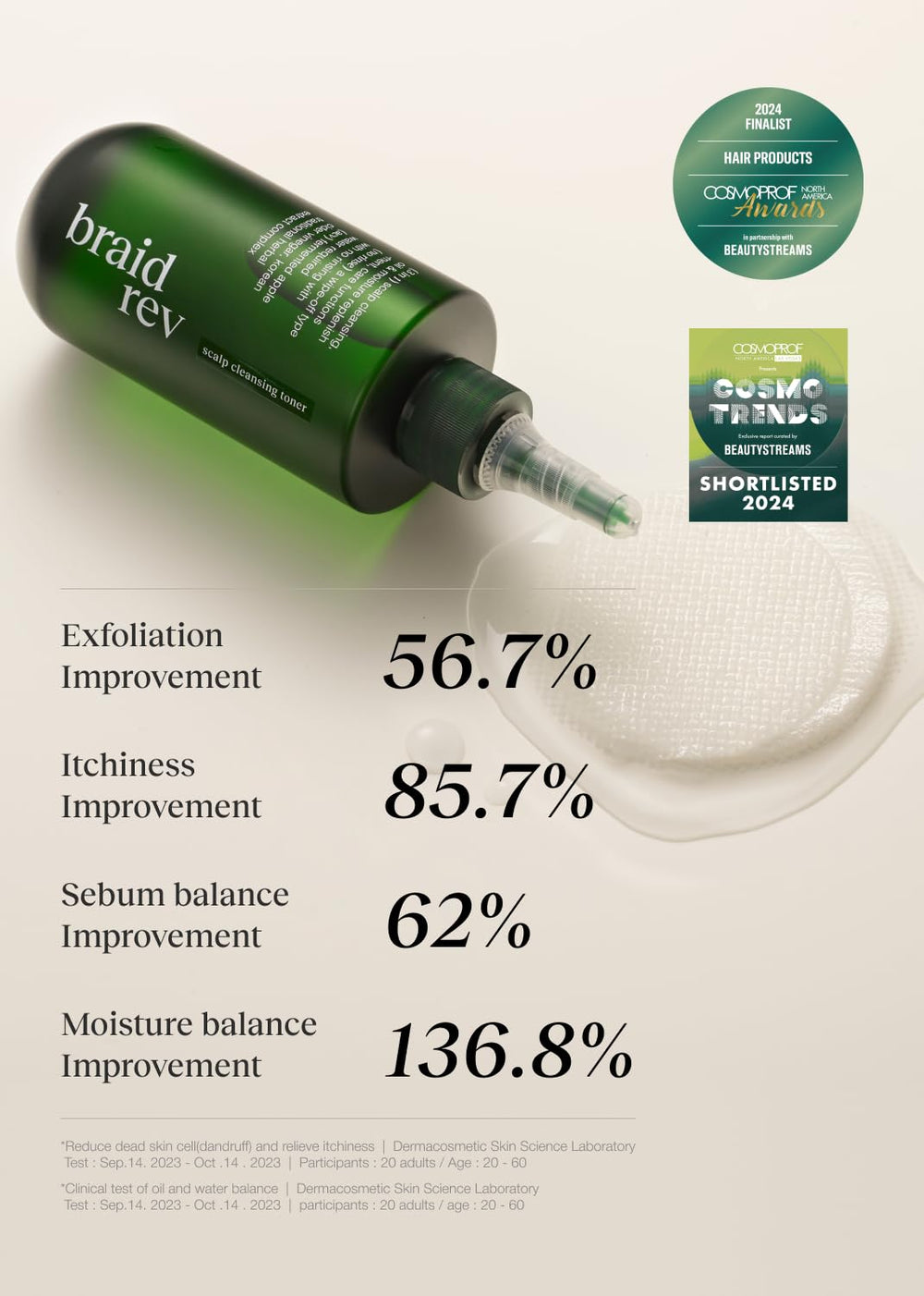 Bephor Toner: cuidado de trenzas manteniendo equilibrio del cuero cabelludo.