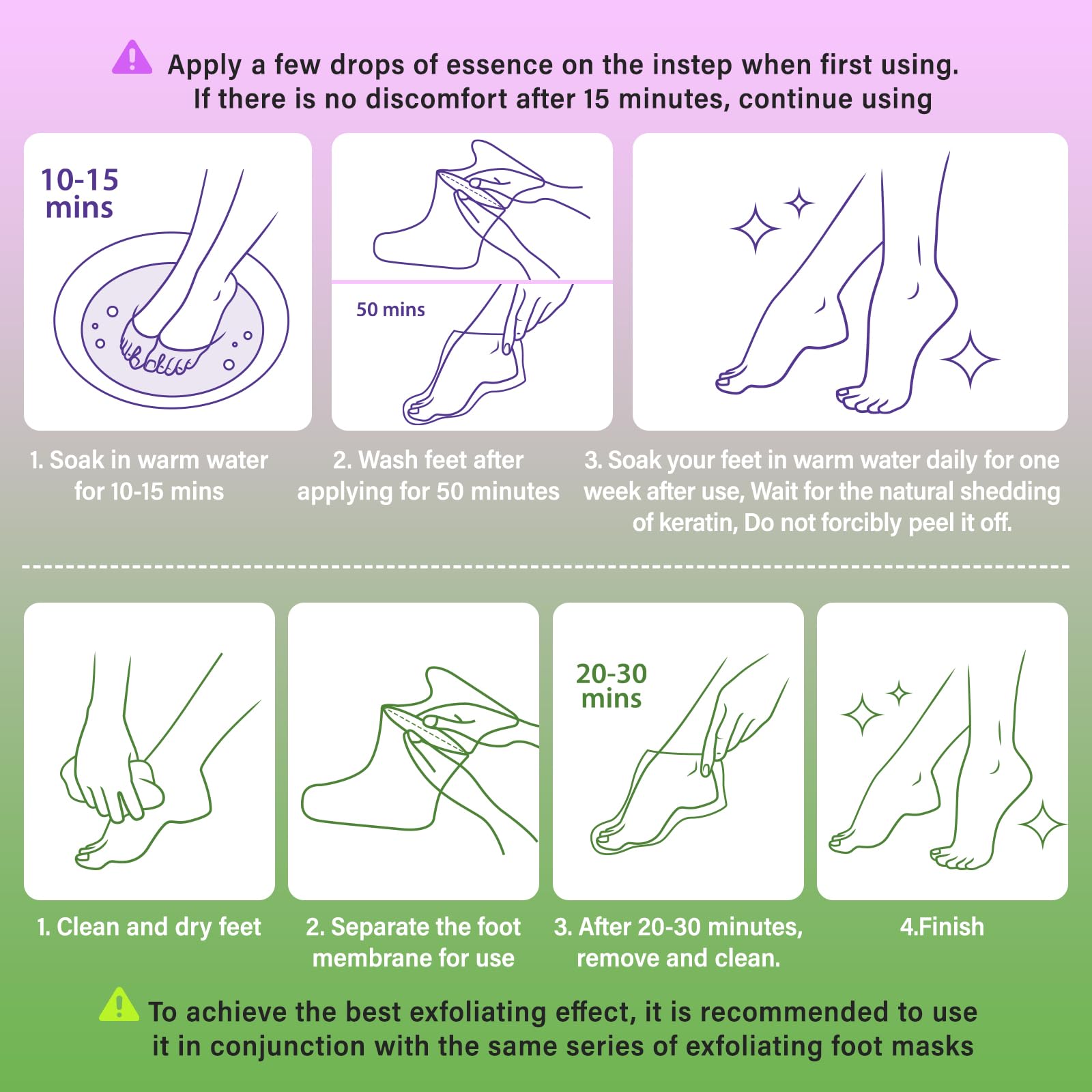 besnel instrucciones visuales rápidas para aplicar mascarillas en los pies