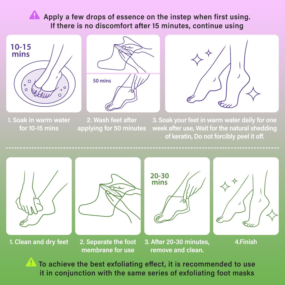 besnel instrucciones visuales rápidas para aplicar mascarillas en los pies