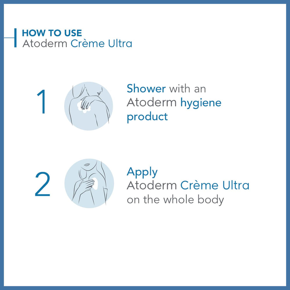 Bioderma Atoderm Ultra: aplicación diaria para confort inmediato