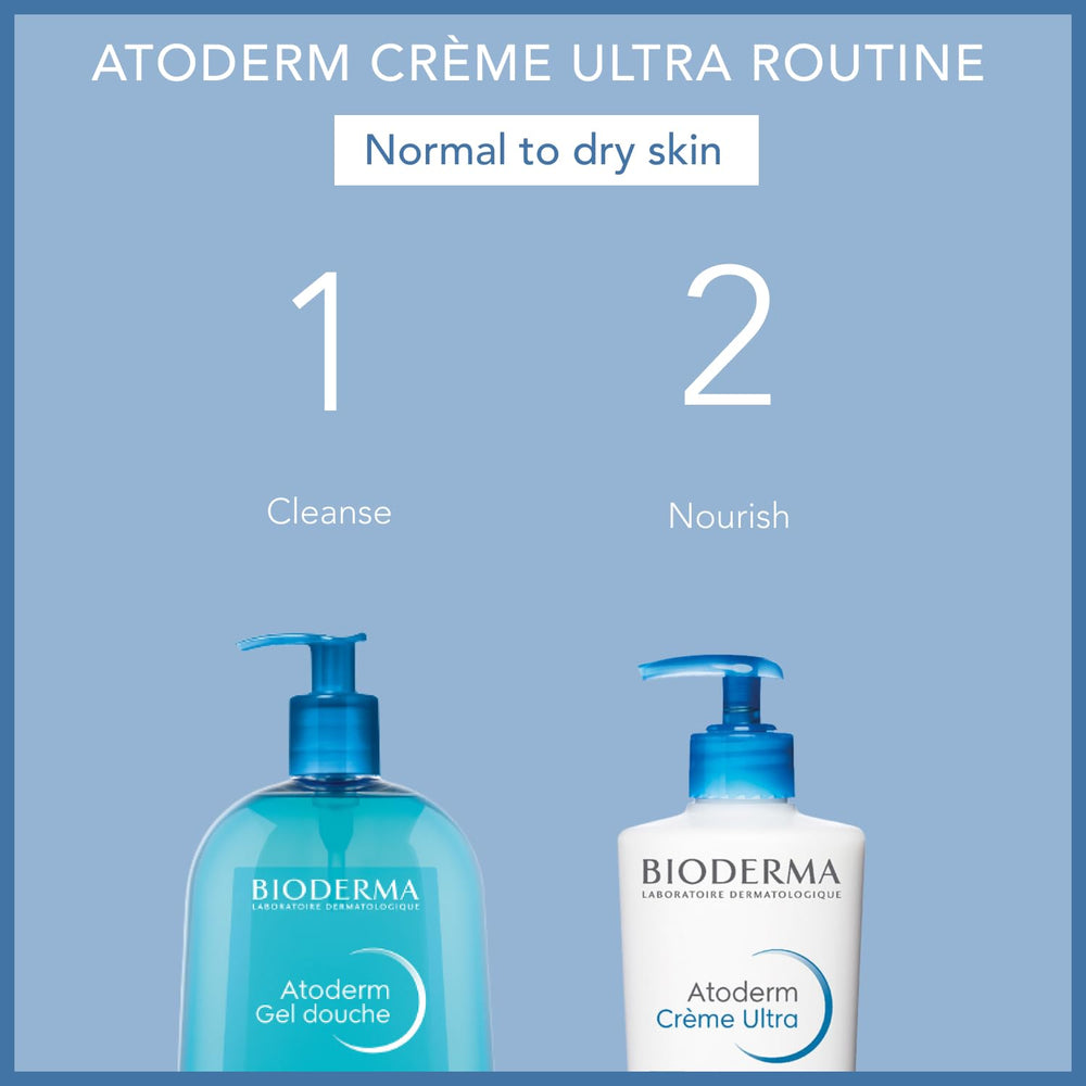 Bioderma Atoderm Ultra Crema: refuerza la barrera cutánea tras uso regular