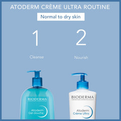 Bioderma Atoderm Ultra Crema: refuerza la barrera cutánea tras uso regular
