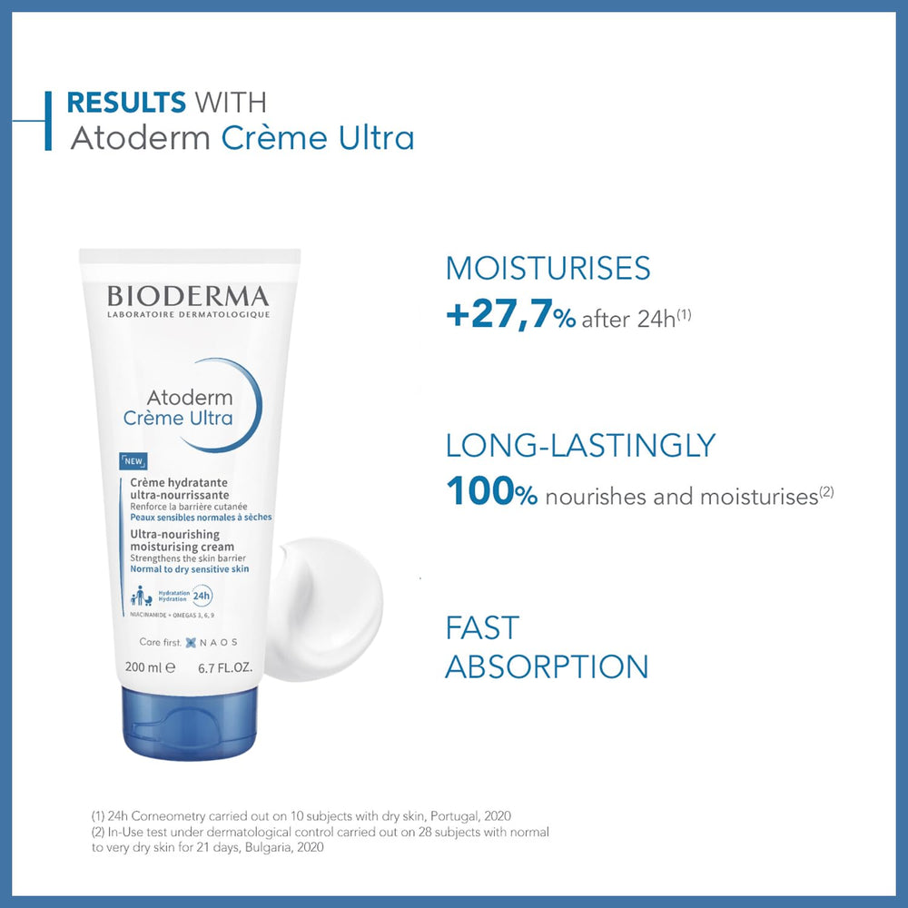 Bioderma Atoderm Ultra Crema: textura cremosa para piel sensible