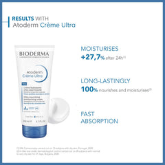 Bioderma Atoderm Ultra Crema: textura cremosa para piel sensible
