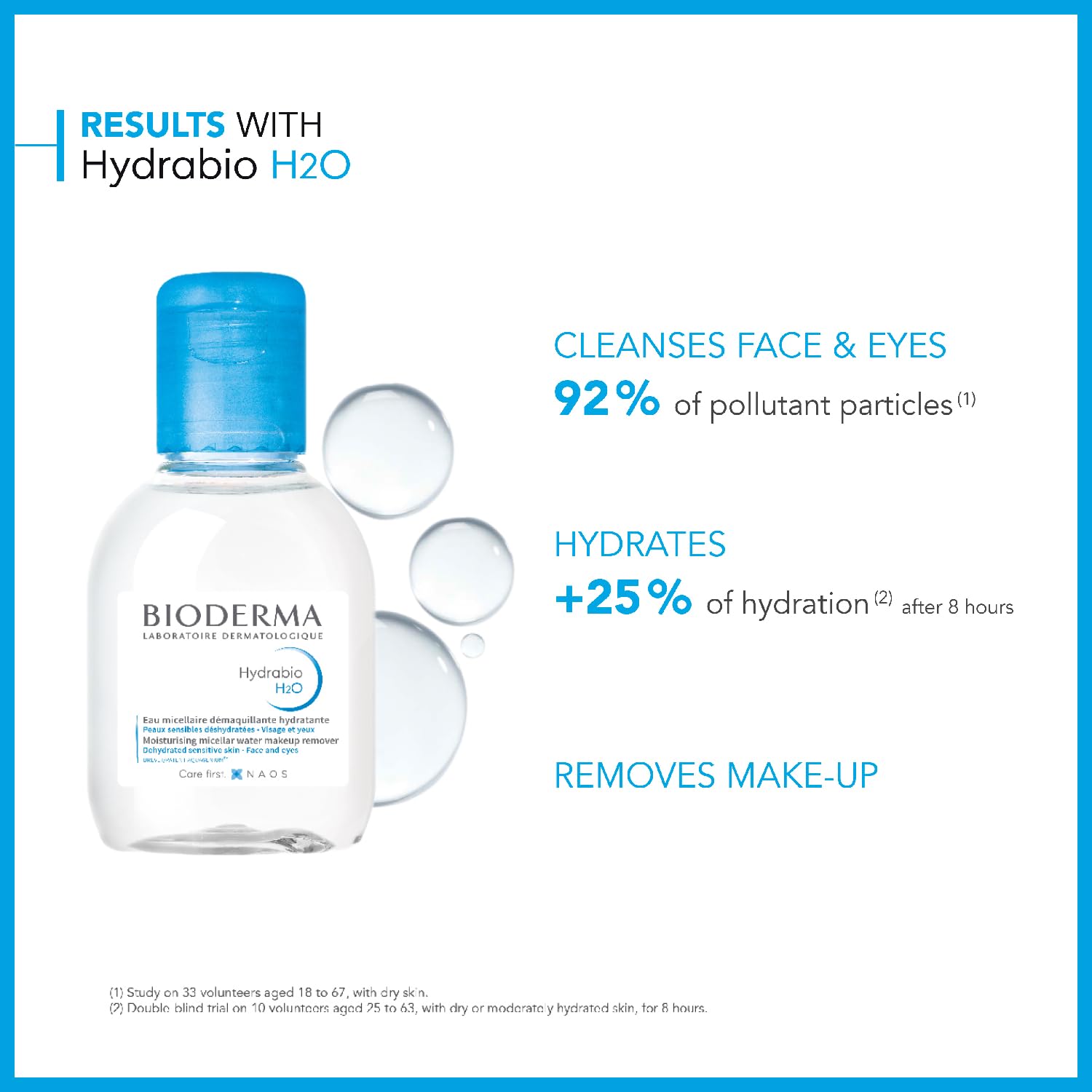 Textura ligera de Bioderma Hydrabio H2O para piel deshidratada.