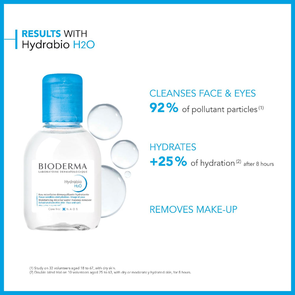 Textura ligera de Bioderma Hydrabio H2O para piel deshidratada.