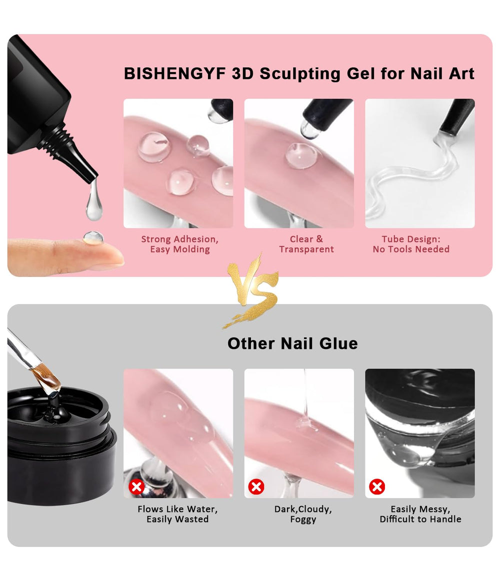 Ideas de diseño para uñas 3D con el kit BISHENGYF.