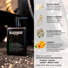 Blackwood For Men, cuidado-cuero-cabelludo, alivio suave para molestias.