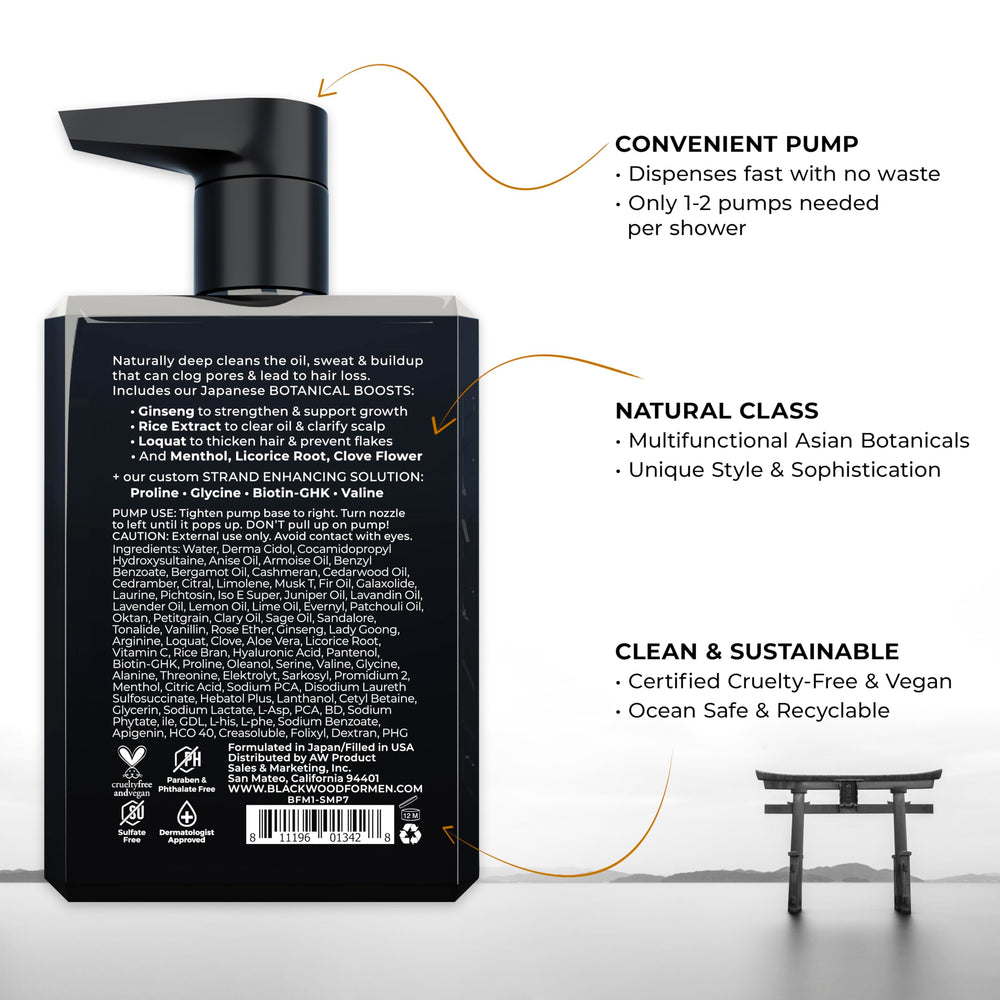 Blackwood For Men, rutina-lavado, cabello normal a graso con cuerpo.