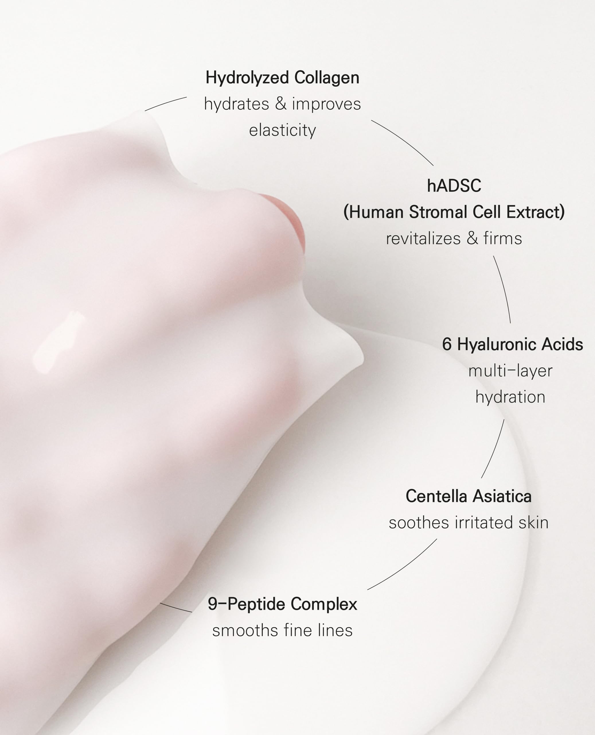 Paquete de 5 mascarillas BLANC DUBU Nuborn Cell Hydrogel.
