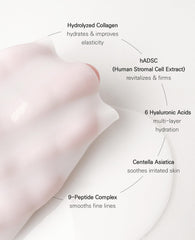 Paquete de 5 mascarillas BLANC DUBU Nuborn Cell Hydrogel.