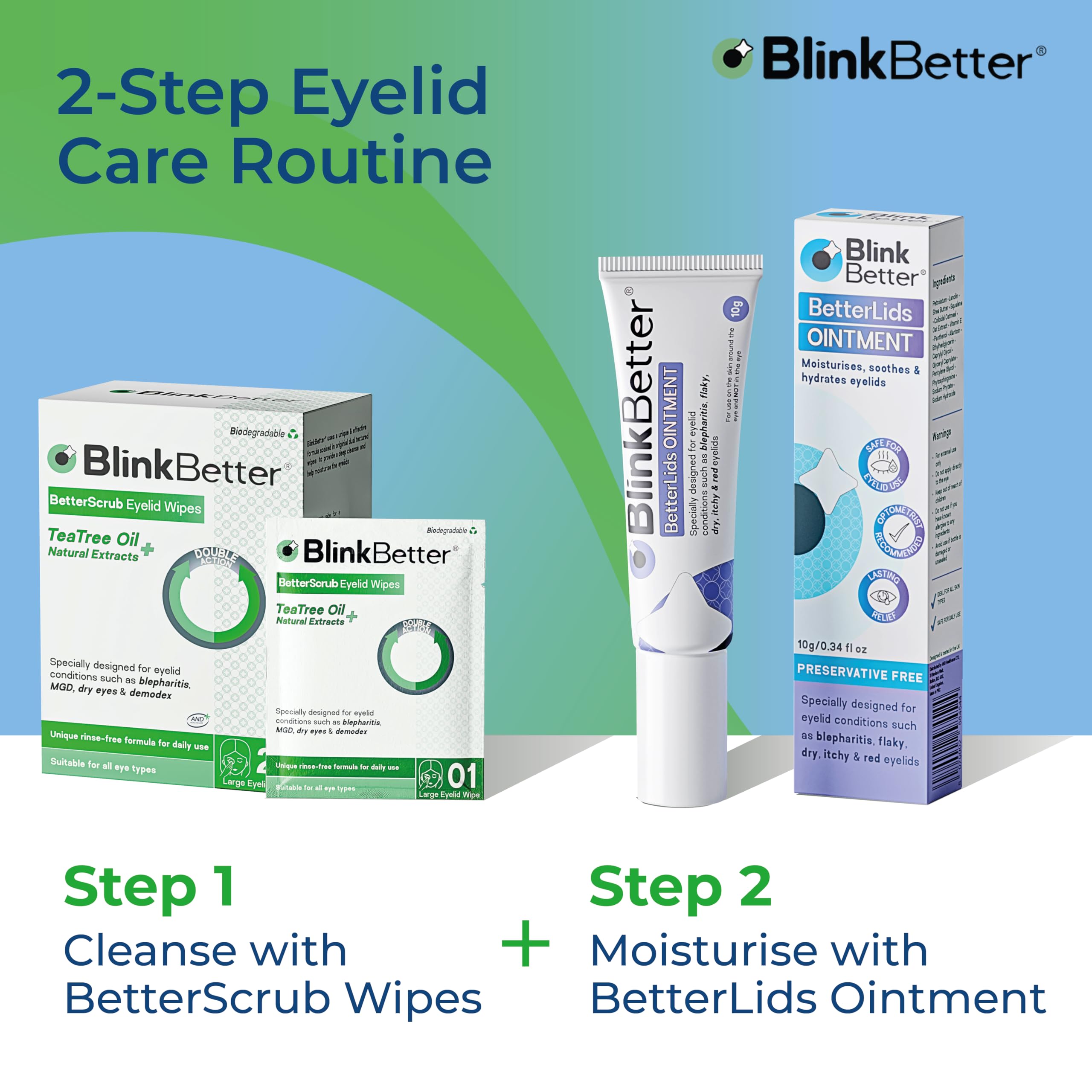 BlinkBetter: productos biodegradables para cuidado ocular diario.