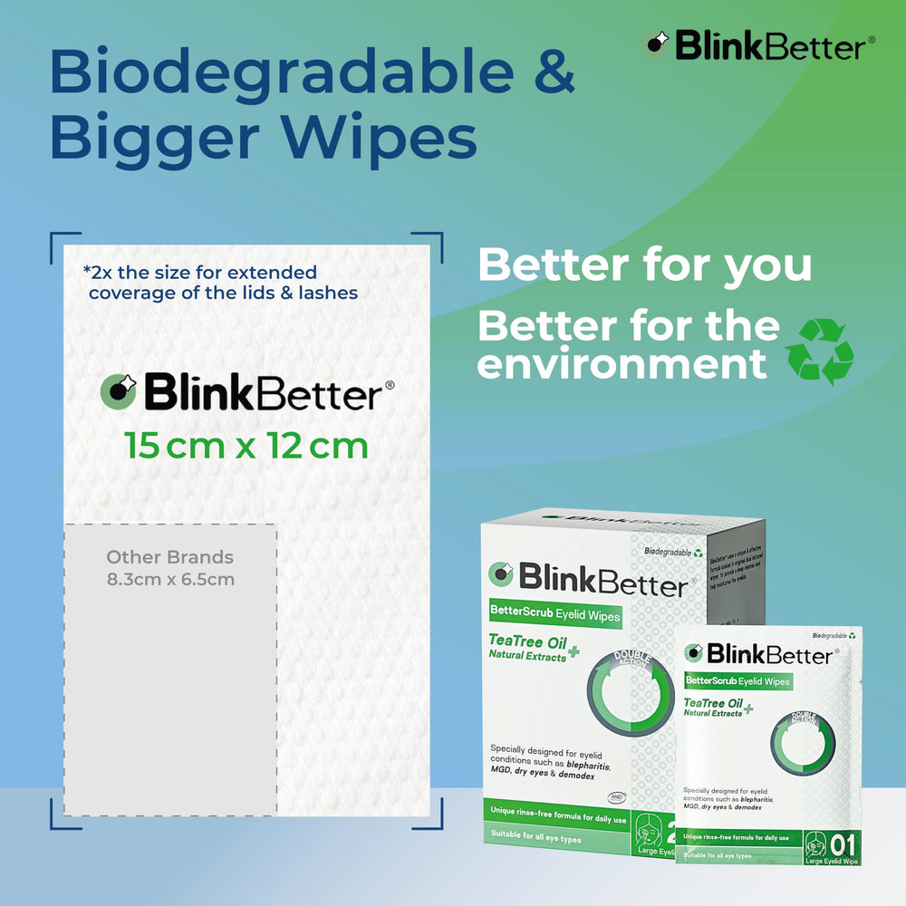 BlinkBetter: tecnología de humedad 3x para frescura sostenida