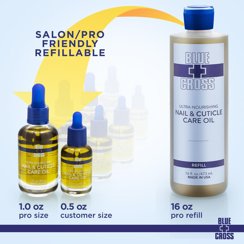 Blue Cross: envase de recambio práctico tamaño 0.5 oz.