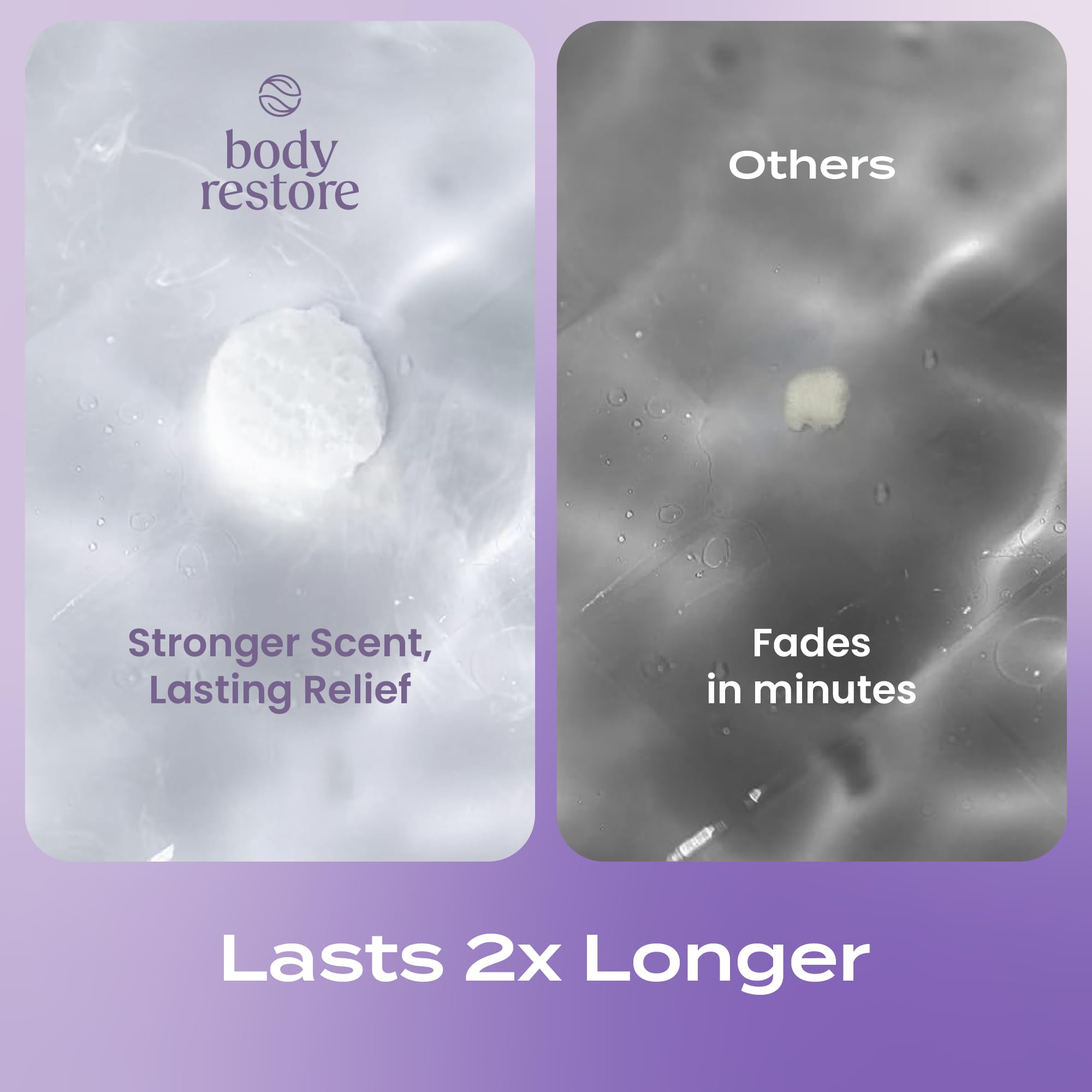 Body Restore Pack regalo lavanda: opción de regalo ideal para autocuidado.